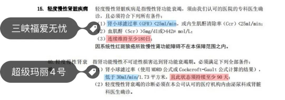 三峡福爱无忧：重疾险真是越赔越多了……这款重疾最高一次性赔300%！插图14