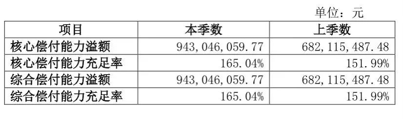 康乐一生2021：重疾最高可赔200%，保终身突破行业地板价！插图2