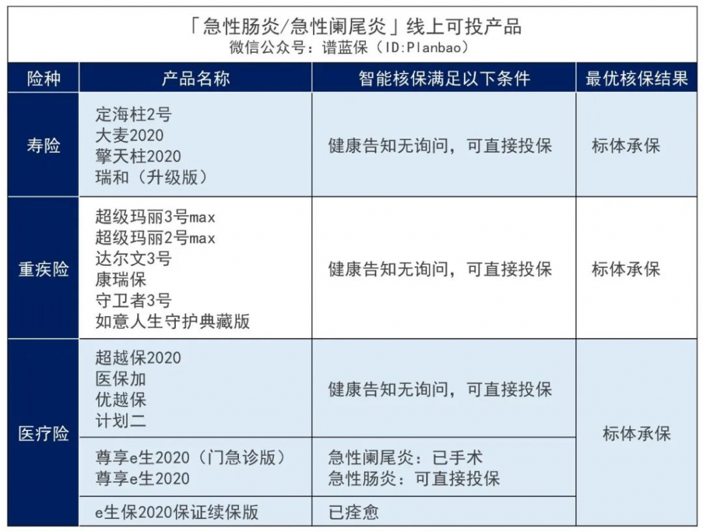 黑豹男主、日本前首相都在发出警示!有肠道疾病的朋友一定要重视!插图5 黑豹男主、日本前首相都在发出警示!有肠道疾病的朋友一定要重视!插图5