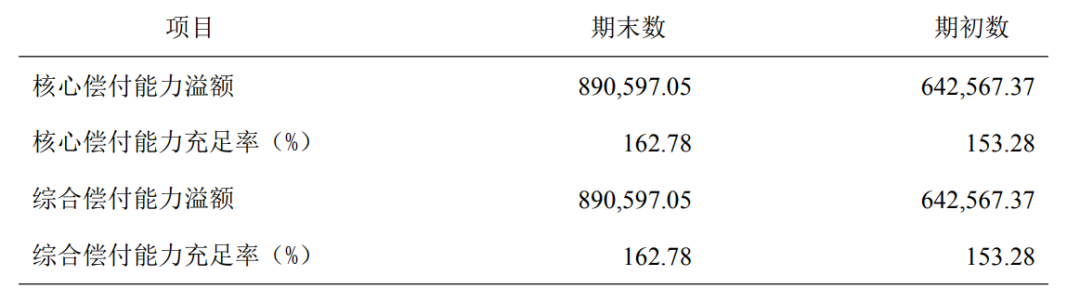 达尔文5号焕新版：可保定期、不捆绑身故责任，还可一次性可赔210%！插图2