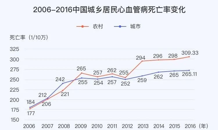 达尔文5号焕新版：可保定期、不捆绑身故责任，还可一次性可赔210%！插图12