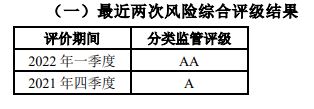 平安健康保险怎么样？平安健康保险和平安保险是同家公司吗？插图2