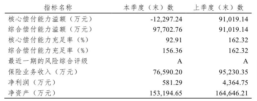 又一突破：无忧人生2021在70岁前重疾最高赔180%！插图2