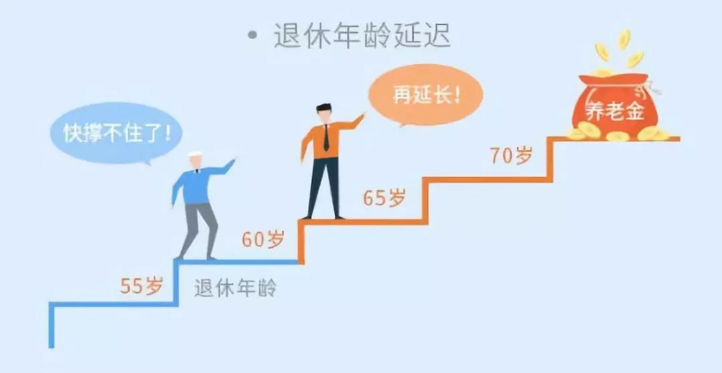 2019有哪些好的年金产品？瓜分国家1200亿的机会来了！赶紧上车~插图8