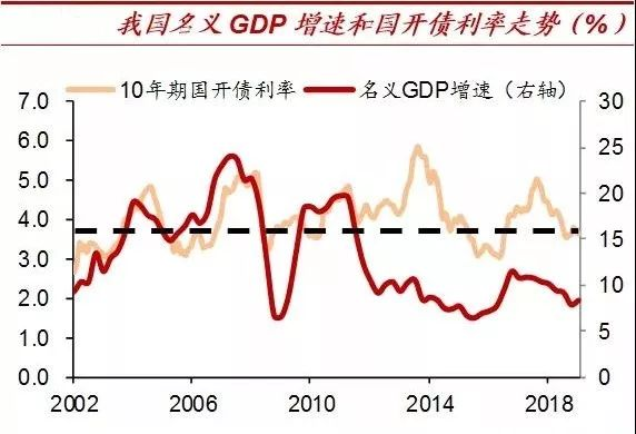 2019有哪些好的年金产品？瓜分国家1200亿的机会来了！赶紧上车~插图14