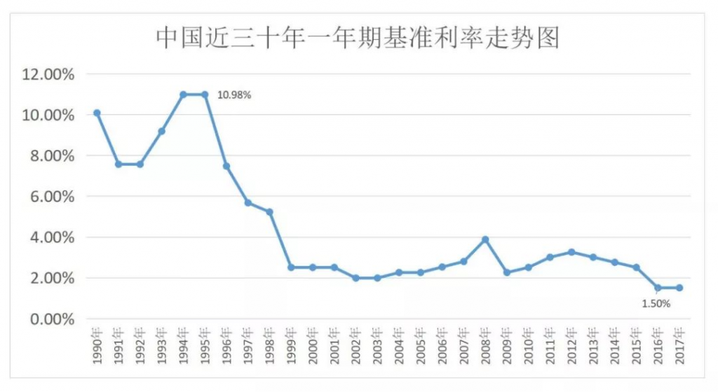 2019有哪些好的年金产品？瓜分国家1200亿的机会来了！赶紧上车~插图16