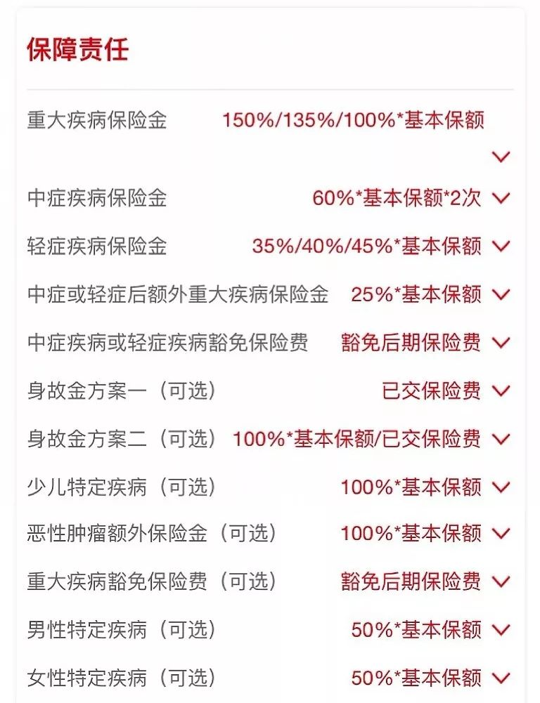 康惠保2020，还是曾经的性价比之王吗？插图1