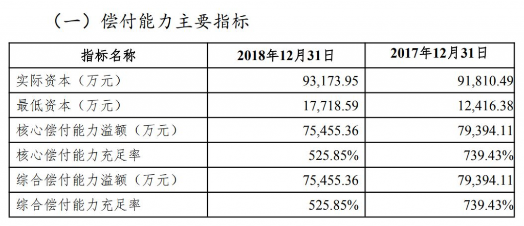 和泰超级玛丽2020：这款高性价比重疾险，连良性肿瘤都可以赔！插图2