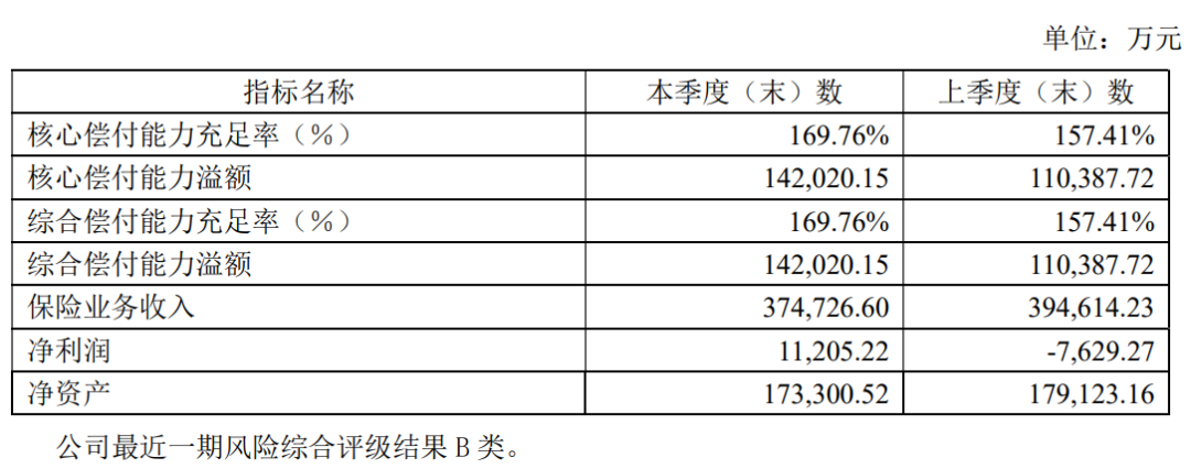 想每年存点养老钱，有什么好选择？插图2