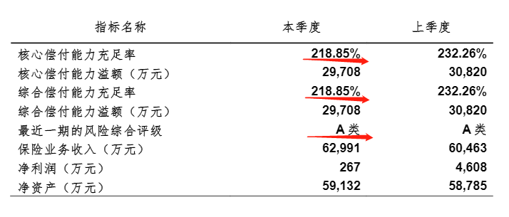 开放三孩！怀孕到生娃，到底有多烧钱？插图