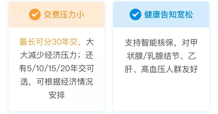 多送50%保额，进击的达尔文2号来了插图18