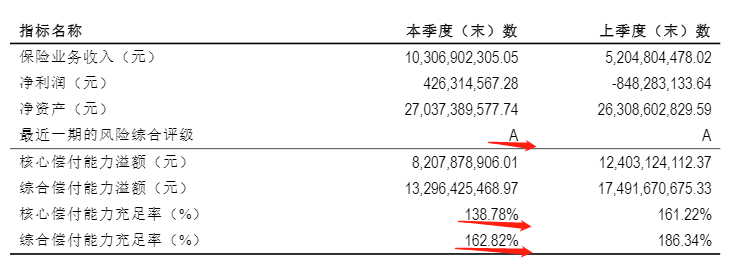 国华真爱保贝：25岁前重疾赔200%保额！孩子的重疾险又多了一个好选择~插图