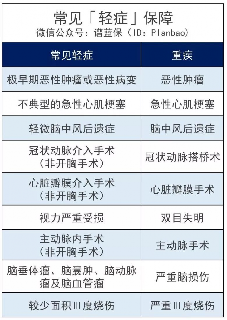 被网易暴力解雇的绝症员工,其实还有这个武器插图7 被网易暴力解雇的绝症员工,其实还有这个武器插图7