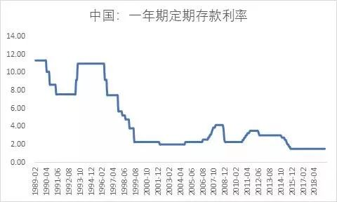 2019年4.025%年金险即将全面停售，哪些产品值得上车？插图4