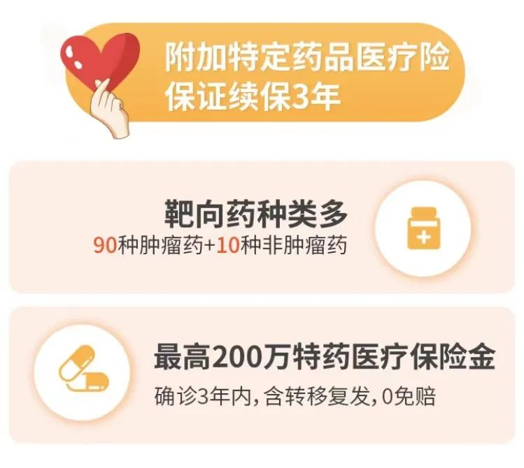 重疾赔付翻倍，甲状腺癌、原位癌都保障到位！插图32