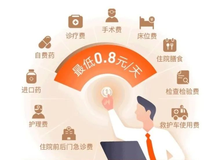 平安e生保（特定慢病版）：高血压、糖尿病等慢性病患者也能标准体投保的医疗险！插图13