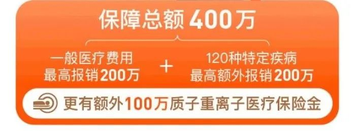 平安e生保（特定慢病版）：高血压、糖尿病等慢性病患者也能标准体投保的医疗险！插图14