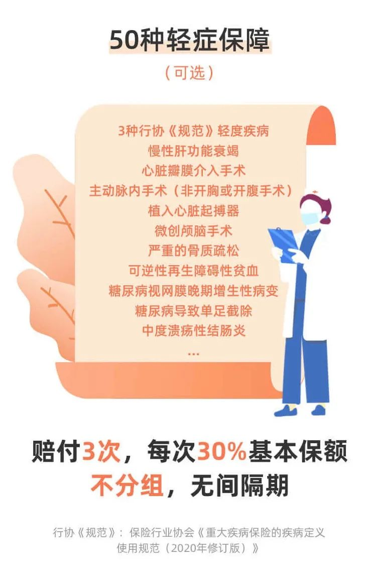 目前能赔最多的重疾险：赔的是真多，但也真贵……插图10