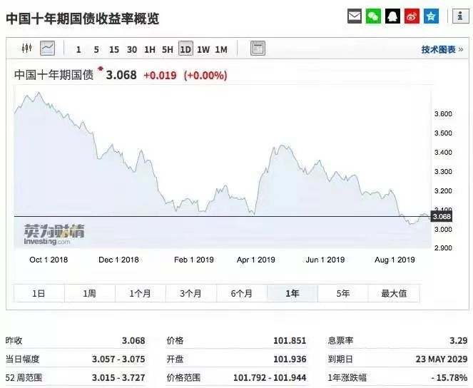 这款保险完全没有保障，大家一定要擦亮眼睛！插图6