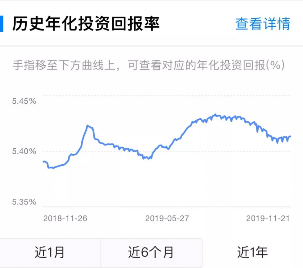 这款保险完全没有保障，大家一定要擦亮眼睛！插图10