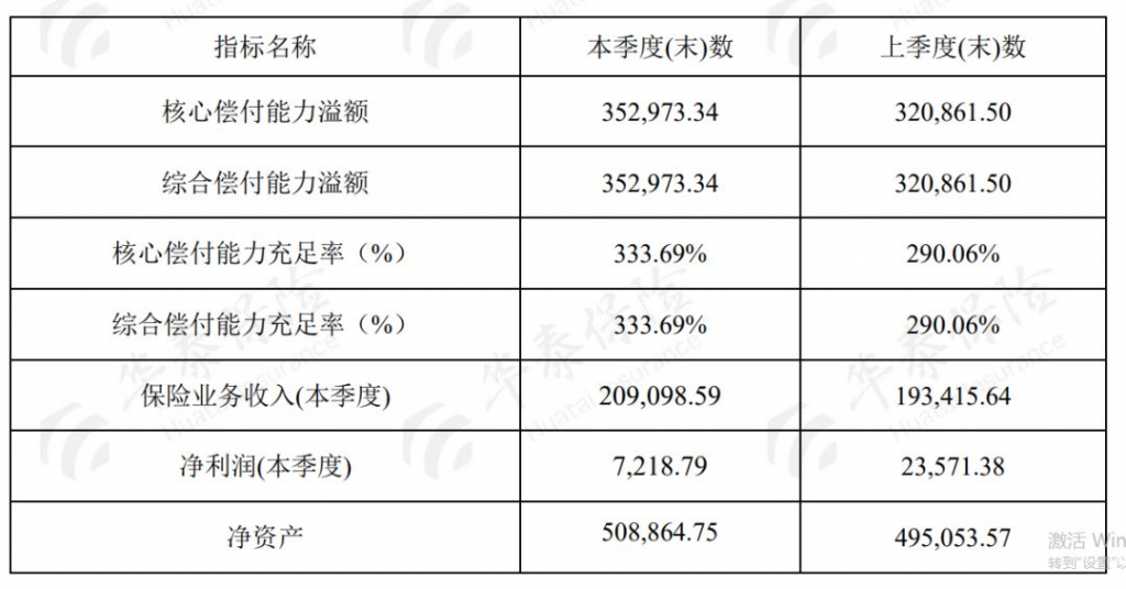 少儿门诊暖宝保2020：门诊超过100元即可报销！插图2