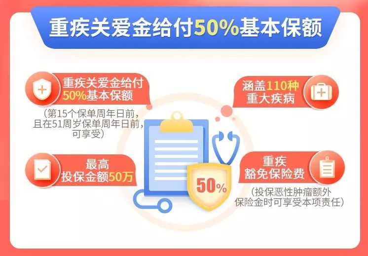 重疾额外赔50%，嘉和保这款重疾险击穿市场低价插图6