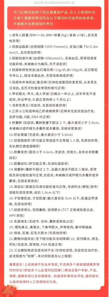 盘点2020各大保险公司开门红：放宽健康、保额限制！插图8