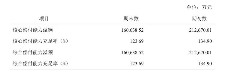 超级玛丽2020Max：60岁前重疾多赔50%保额，女性投保便宜12%！插图2