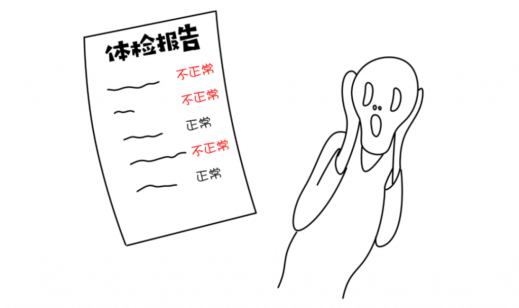 医生都说“不要紧”,保险公司为什么拒保我?插图 医生都说“不要紧”,保险公司为什么拒保我?插图
