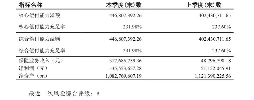 年终奖、孩子压岁钱可以往哪存？钻更多：每年利率超3.5%，轻松赚更多~插图4