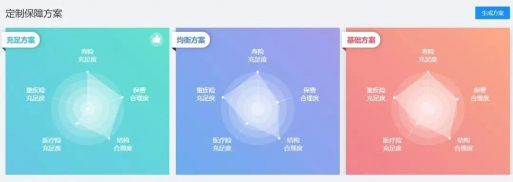 这篇文章，或许能帮助你慢慢变富插图12