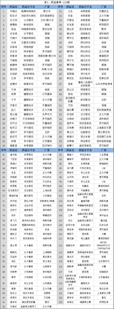 永安全民普惠保，不限健康状况，不限社保内外报销，全国可投！插图20