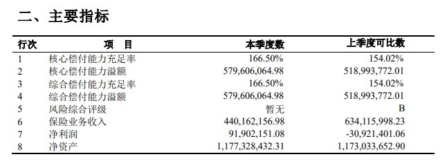 慧馨安2022少儿重疾险的配置建议！这款重疾险有什么亮点？插图