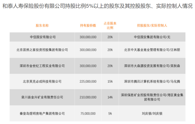 超级玛丽Max：超级玛丽的再升级，同种重疾亦可二次赔~插图1