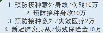 有必要购买小额医疗保险吗？有哪些产品可以入手呢？插图4