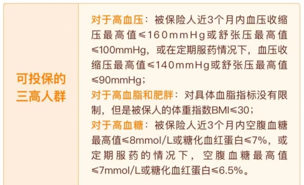 微信里面的微医保医疗保险那么多，哪个值得买？插图4