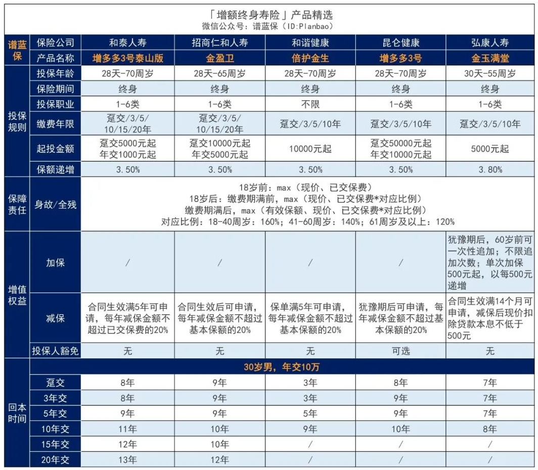 400亿国债被抢空，稳稳赚钱的途径还有哪些？插图4