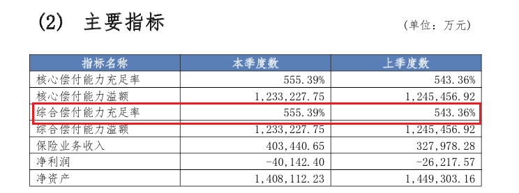 尊享e生2019升级——尊享e生2020这两类人投保能打折！插图2