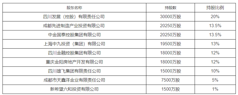 亚健康群体别错过超级玛丽7号（易核版）：一款乙肝大三阳有机会标体承保的重疾险！插图2