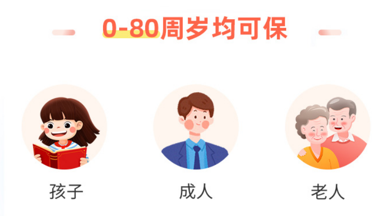 十一假期出行必备保险，整理好了大家来看看！插图14