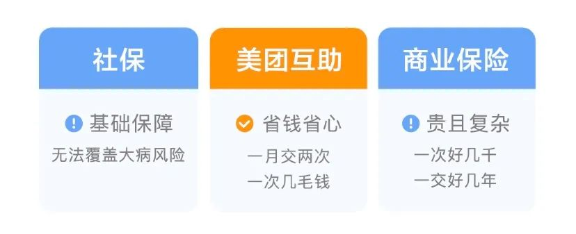 水滴病友互助、百度互助下线！近50万用户何去何从？插图2