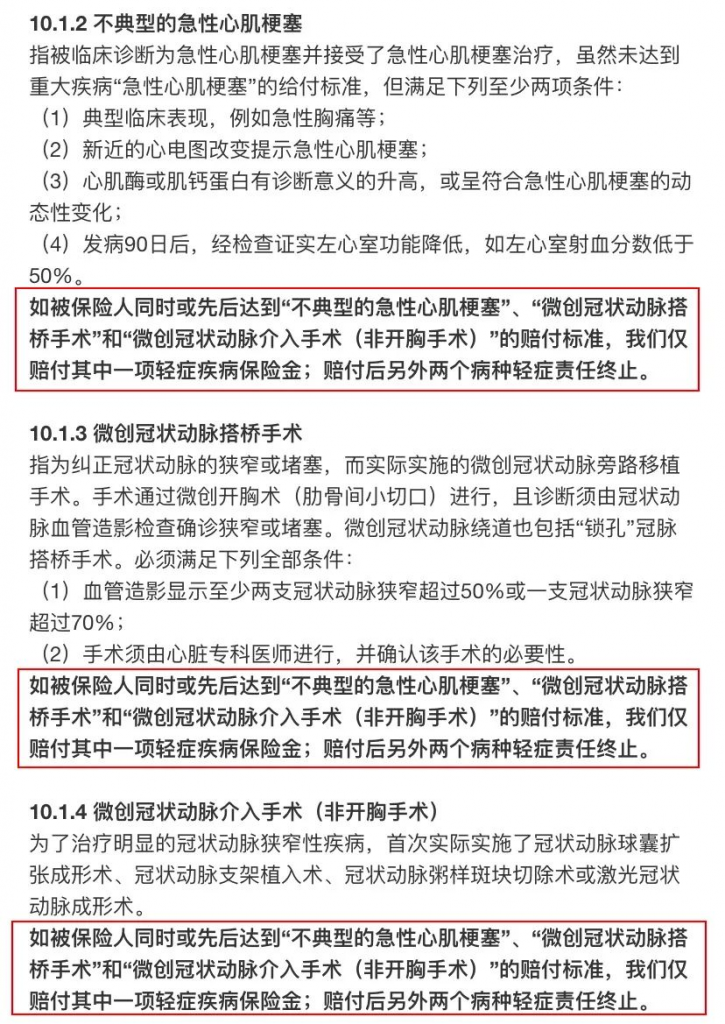 重疾险病种研究报告2020：怎么选重疾险才不出差错？插图24