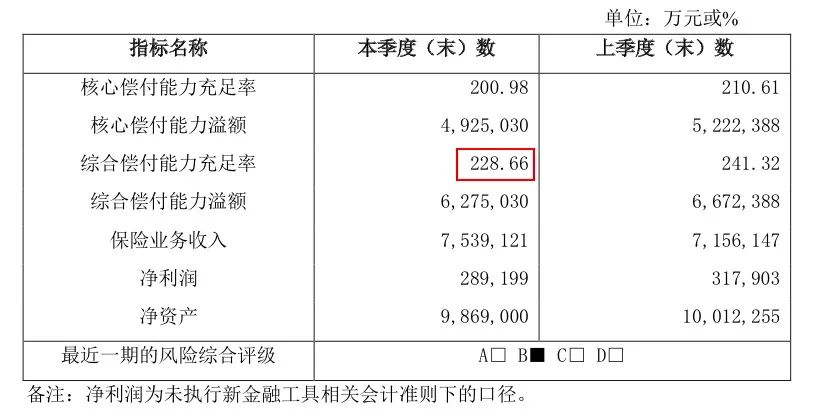 支付宝和平安新推的好医保，值不值得入手？插图2