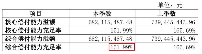 乐健一生2019，真正意义上的一款平价中端医疗险！插图2