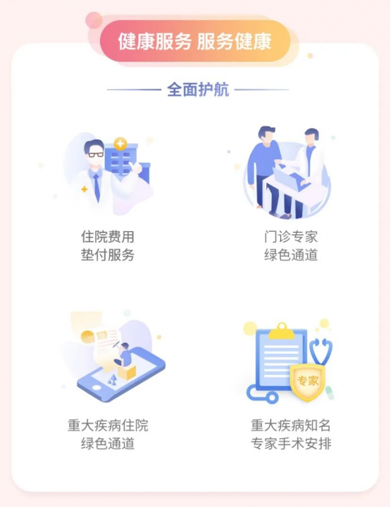 乐健一生2019，真正意义上的一款平价中端医疗险！插图22