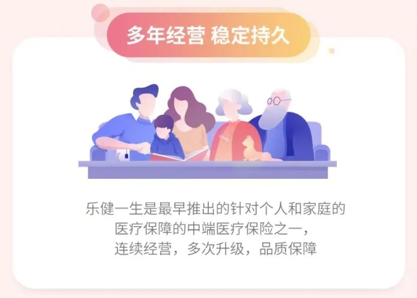 乐健一生2019，真正意义上的一款平价中端医疗险！插图26