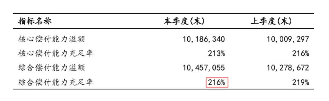 海南自贸港全球特药医疗险：癌症患者的福音，进口特药100%直付！插图1
