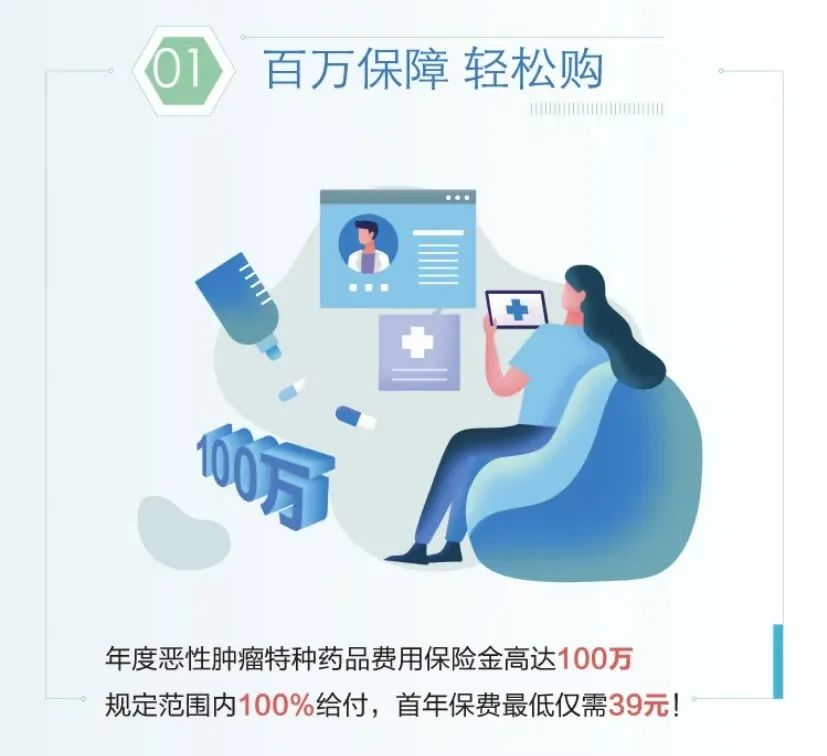 海南自贸港全球特药医疗险：癌症患者的福音，进口特药100%直付！插图7