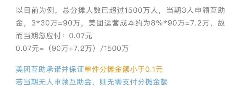 美团互助宣布关停！相互宝会是下一个吗？插图22