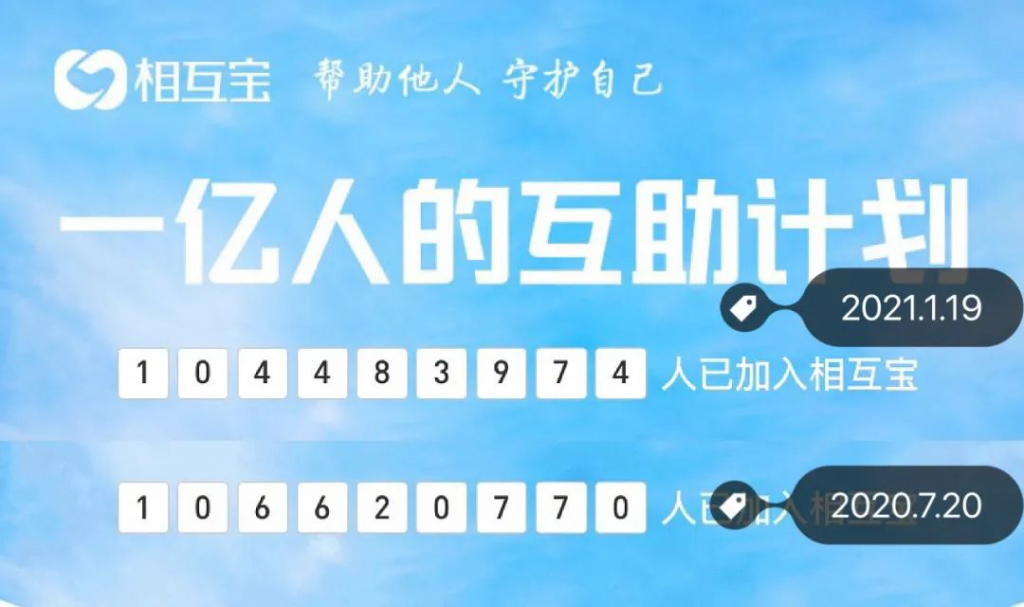美团互助宣布关停！相互宝会是下一个吗？插图26